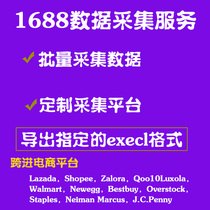 Alibaba 1688 Store Product Data Extraction Software