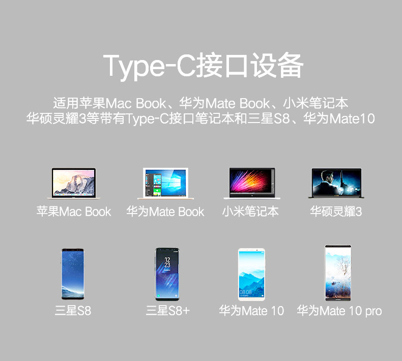 Type-C Extension Dock Reader descripter_06.jpg