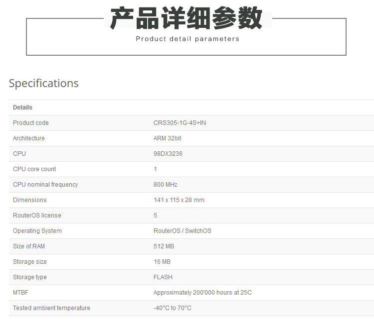 Mikrotik CRS305-1G-4S+в 10D Fiber Fiber Switch Routeros & Swos двойная система Объединенный