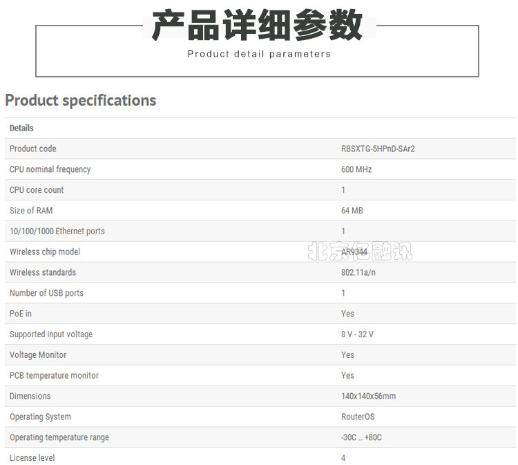 Mikrotik SXTG-5HPND-SAR2 5 ГГц Гигабит беспроводной Мост ap