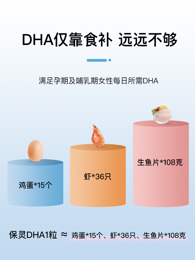 [Domestic Brand] Baoling Dha Special Seaweed Oil for Pregnant Women to Prepare for Pregnancy and Lactation Vitamin D Folic Acid Nutritional Supplements