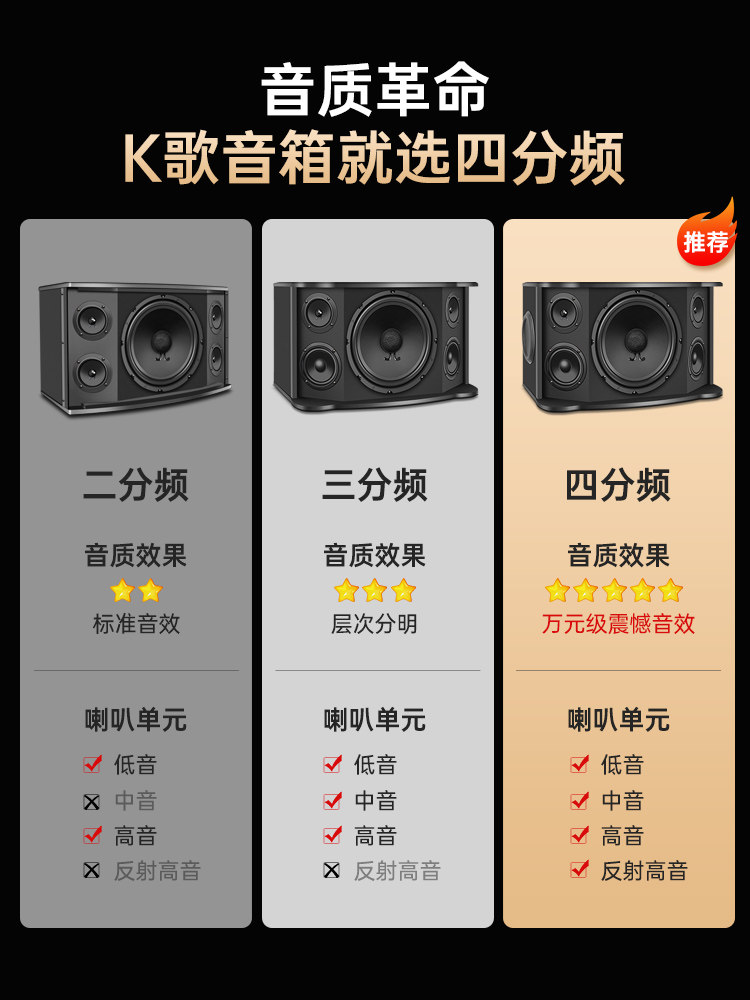 Westin A9 Home Karaoke Audio Set Karaoke Home Combo Speaker Amplifier Karaoke Conference Equipment Complete Set