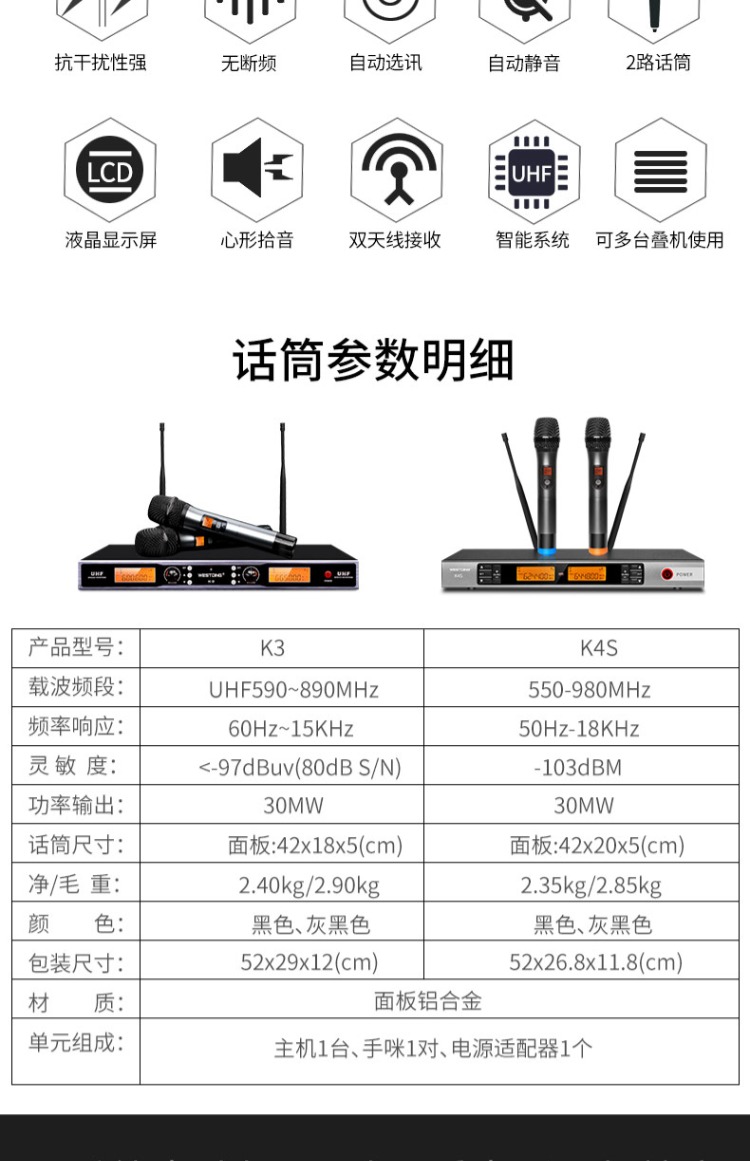 đèn chiếu Westin chuyên nghiệp sân khấu âm thanh lớn đặt đơn 15 inch hiệu suất cao hiệu suất buổi hòa nhạc KTV đám cưới ngoài trời từ xa đầy đủ hạ cánh đèn pha led 50w