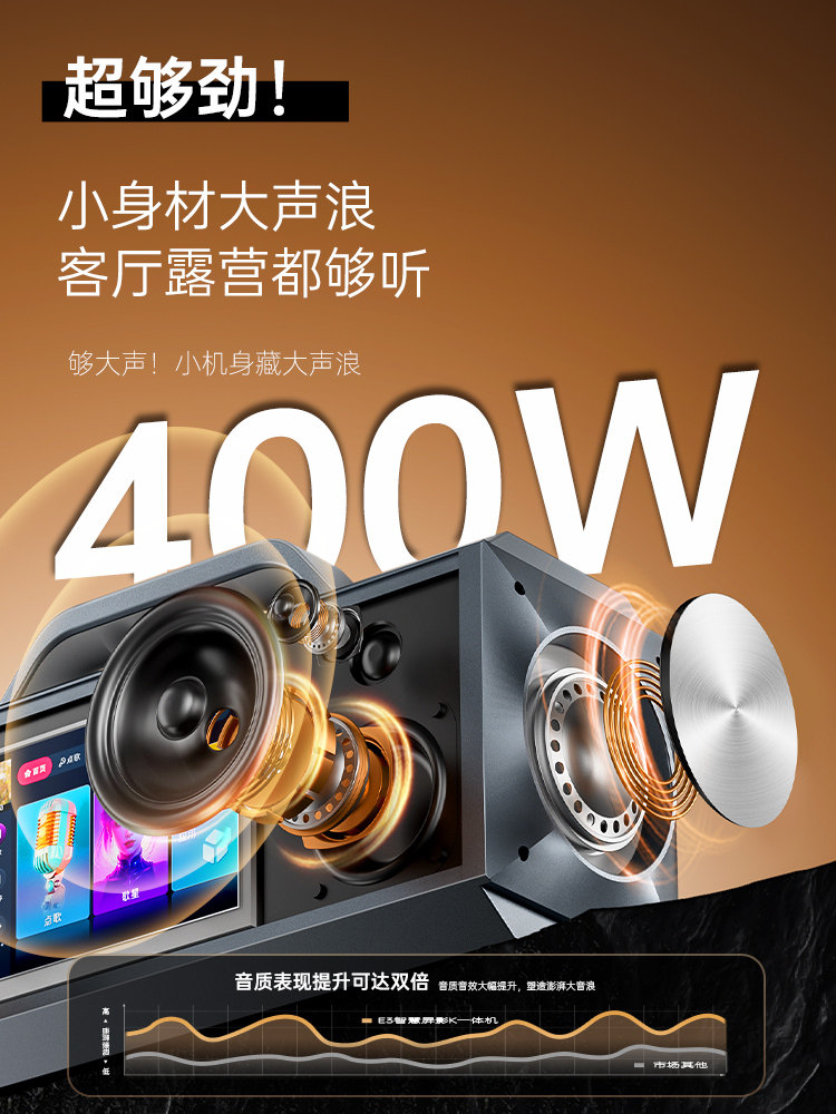 Westin E3 Home Ktv Microphone and Speaker Integrated Karaoke System with Wireless Singing Function