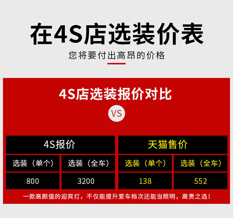 тюнинг фар 适用于宝马bmw迎宾灯8系新3系x7/g20/g21/m4/z4车门投影氛围灯