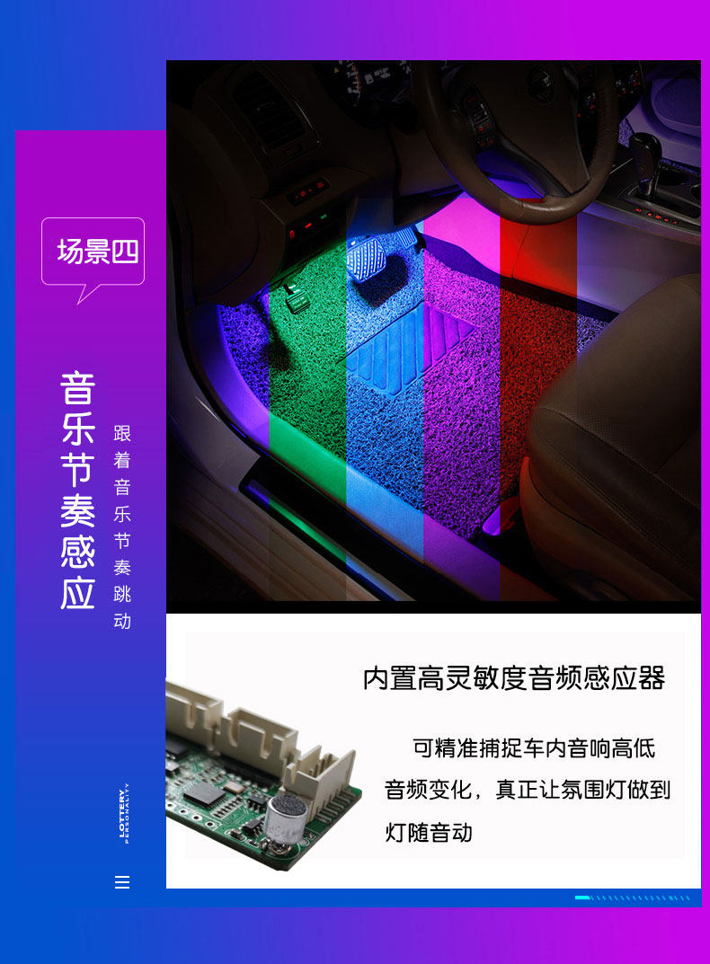 тюнинг фар 车内节奏氛围灯声控无线感应车速呼吸气氛脚底灯汽车载音乐开门亮