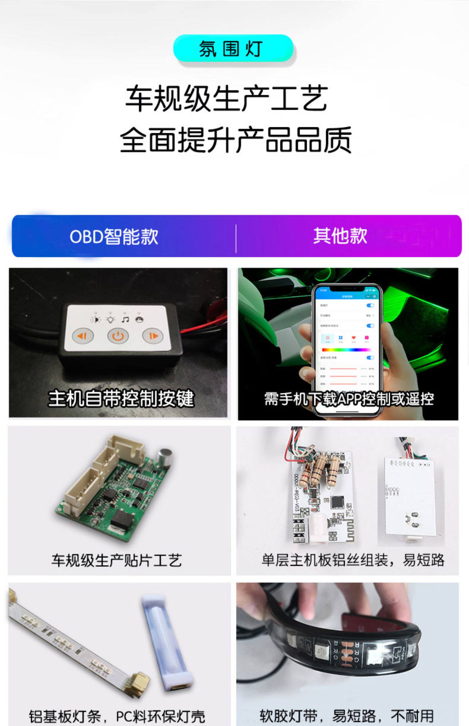 тюнинг фар 车内节奏氛围灯声控无线感应车速呼吸气氛脚底灯汽车载音乐开门亮