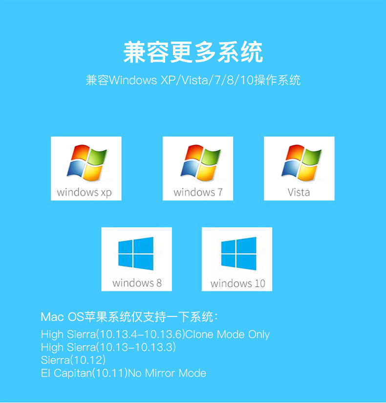 USB в VGA CABLE DENATIO