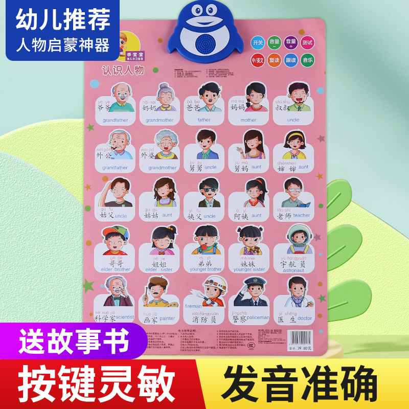 Baby boy baby Learn to talk to mom and dad Enlightenment Early Teach Intelligent Vocalvoice Sound Point Read Wall Sticker