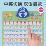 Таблица формул для школьников, настенный флип-чарт, таблица умножения, сложение и вычитание, раннее развитие, со звуком