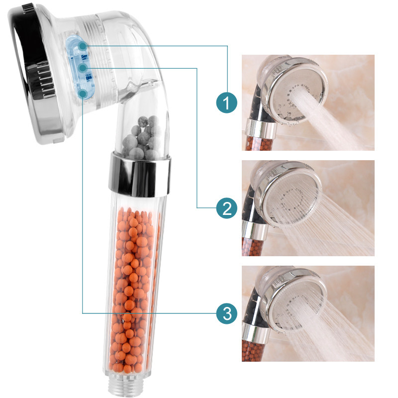 Three-speed negative ion shower set Handheld pressurized household shower head Water heater filter pontoon shower head