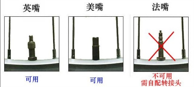 Eclairage pour vélo - feux de Valve - Ref 2401508 Image 5