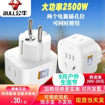 Bull conversion plug Latvia Lithuania Moldova socket converter Eastern Europe travel Germany European standard