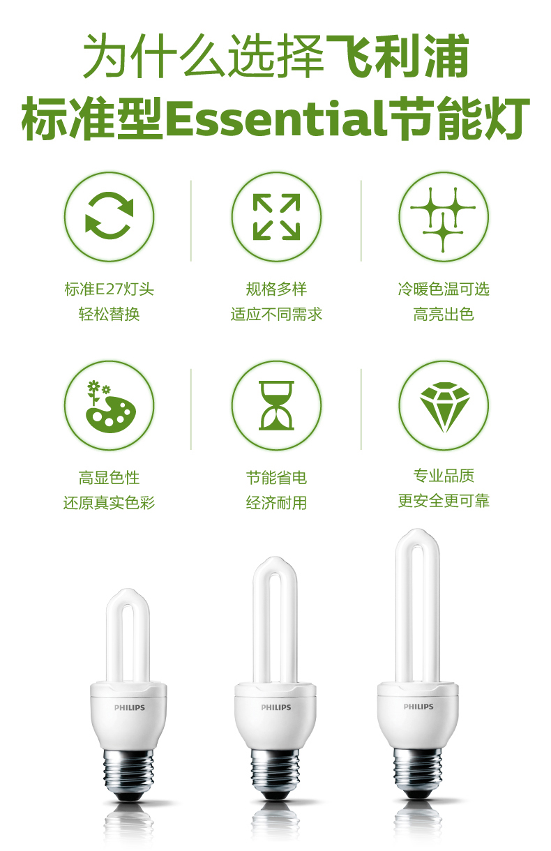 飞利浦 U型led节能灯 5w 图5