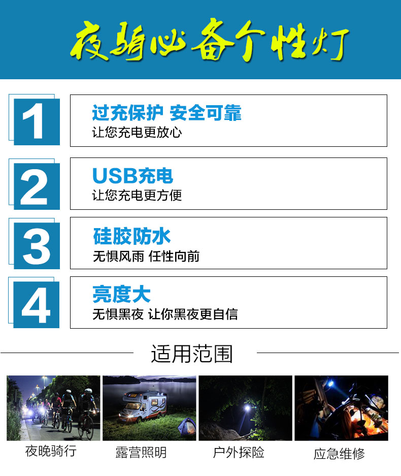 Lumière vélo TOSUOD - phare - Ref 2401607 Image 27