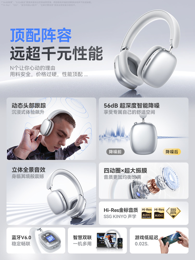 Jinyun B6Pro Over-Ear Headphones Bluetooth Active Noise-Cancelling Headset Computer Wireless Gaming Earphones Suitable for Apple