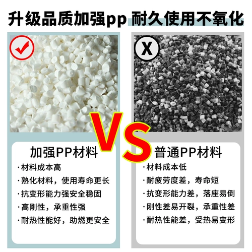 Пластиковый современный стульчик для кормления для домашнего использования для коммерческого использования, увеличенная толщина, популярно в интернете