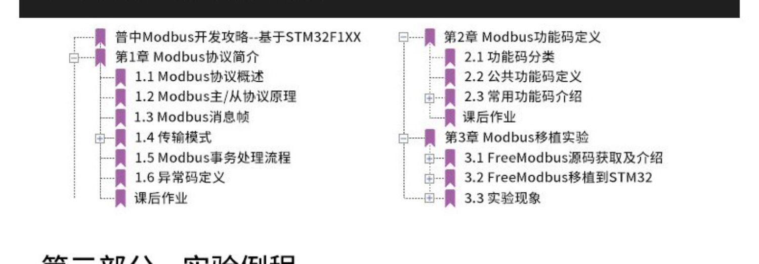 STM32F103zet6开发板stm32f103开发板学习板stm32开发板Z400