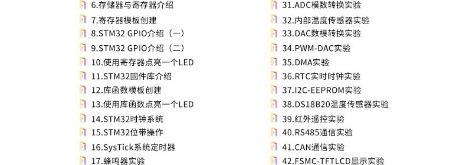 STM32F103zet6开发板stm32f103开发板学习板stm32开发板Z400