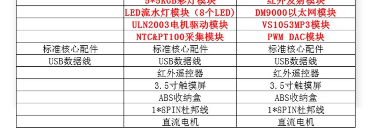 STM32F103zet6开发板stm32f103开发板学习板stm32开发板Z400