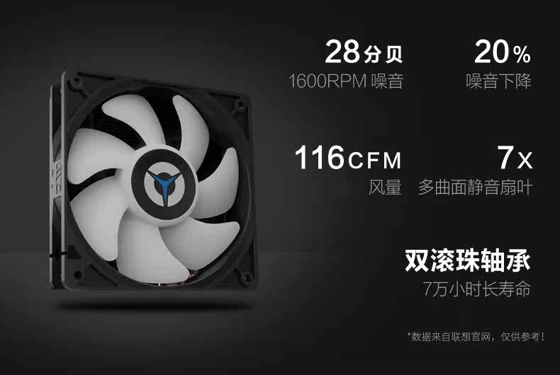 Объединение Спаситель Blade 7000K десять core i9-10900F высокая с Игры живая игра главная эвм видео Редактирование дизайн 3D оказание Моделирование эффект Уведомление график работа стоять настройки языка  