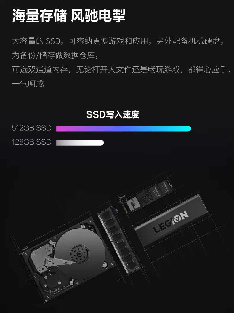 Объединение Спаситель Blade 7000K десять core i9-10900F высокая с Игры живая игра главная эвм видео Редактирование дизайн 3D оказание Моделирование эффект Уведомление график работа стоять настройки языка  