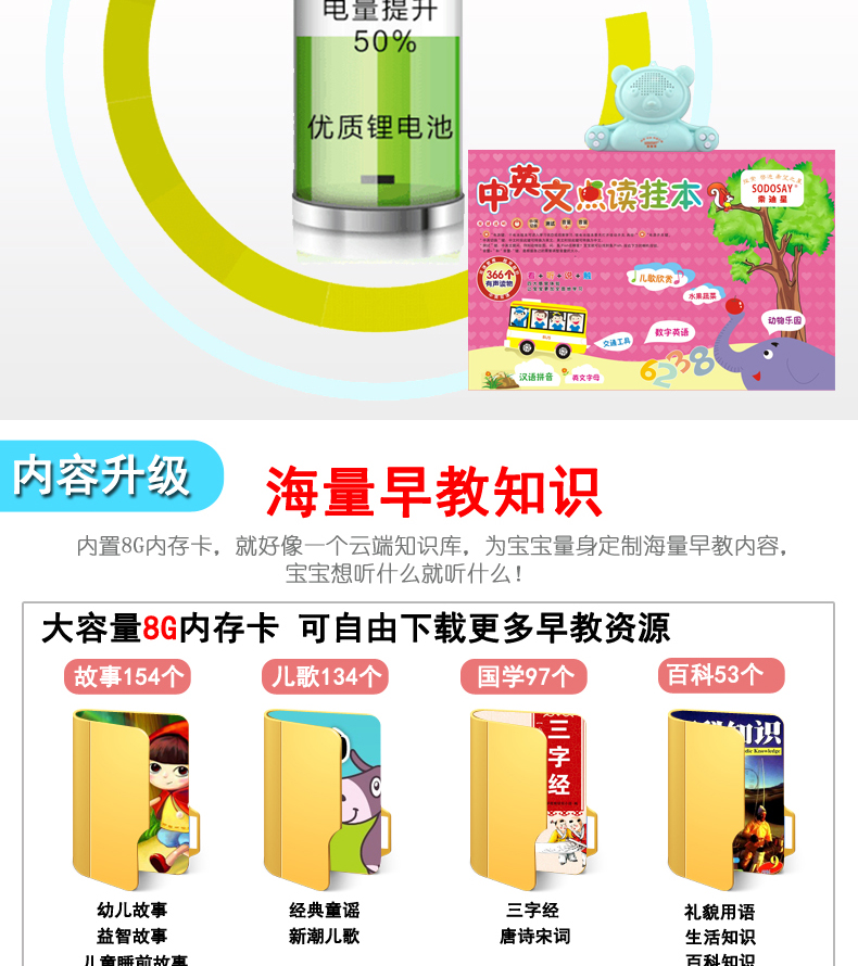 Đọc sớm học máy câu chuyện máy có thể sạc lại tải 3-6 năm tuổi trẻ sơ sinh trẻ em thông minh đồ chơi giáo dục shop đồ chơi trẻ em