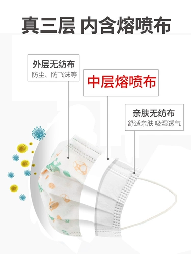Одноразовые трехслойные дышащие весенне-осенние предметы для студентов и детей, специально для мальчиков и девочек, тонкие, 50 штук.