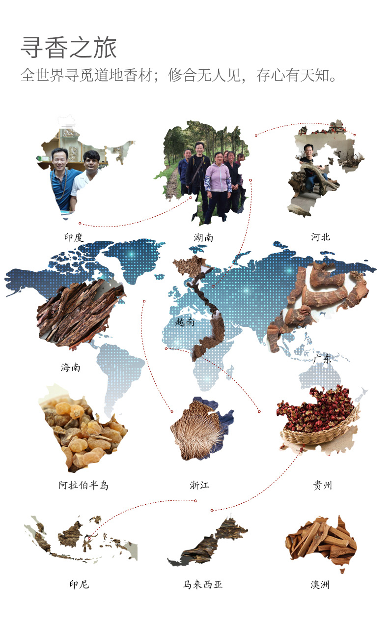Hong Yi Zhai Xi Xing thung lũng trống rỗng ylang thơm tự nhiên hương gỗ đàn hương cuộn phòng ngủ nhà cho hương và hương thơm - Sản phẩm hương liệu thắp hương thần tài
