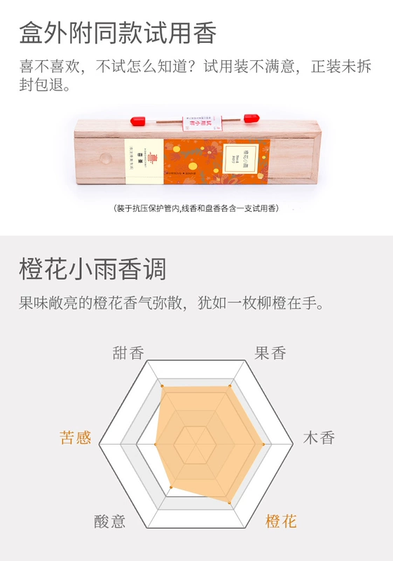 Xi Xun Hong Yi Zhai Hoa cam Xiao Yu Gỗ đàn hương Phòng ngủ nhà Hương thơm thanh lọc không khí Phật thơm cho nước hoa - Sản phẩm hương liệu