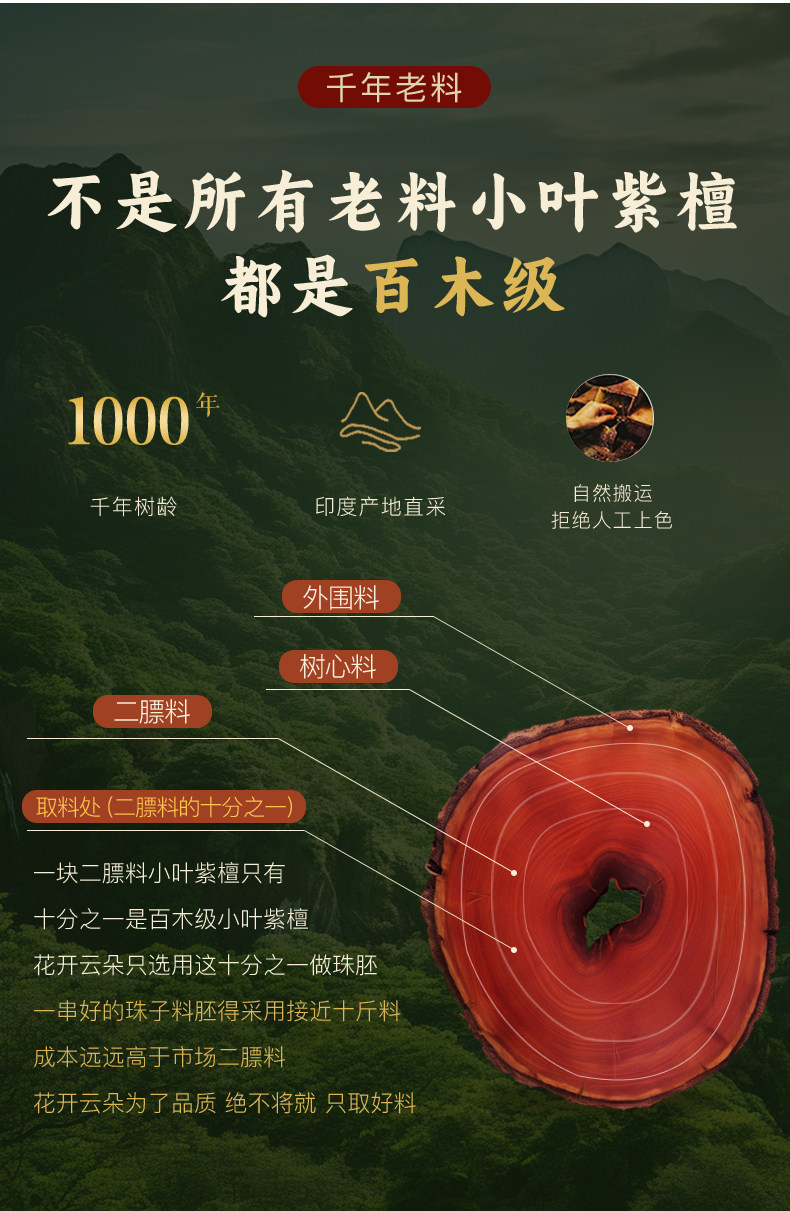 сандаловое дерево 正宗印度老料小叶紫檀108颗手串满金星檀木香佛珠手錬男文玩念珠