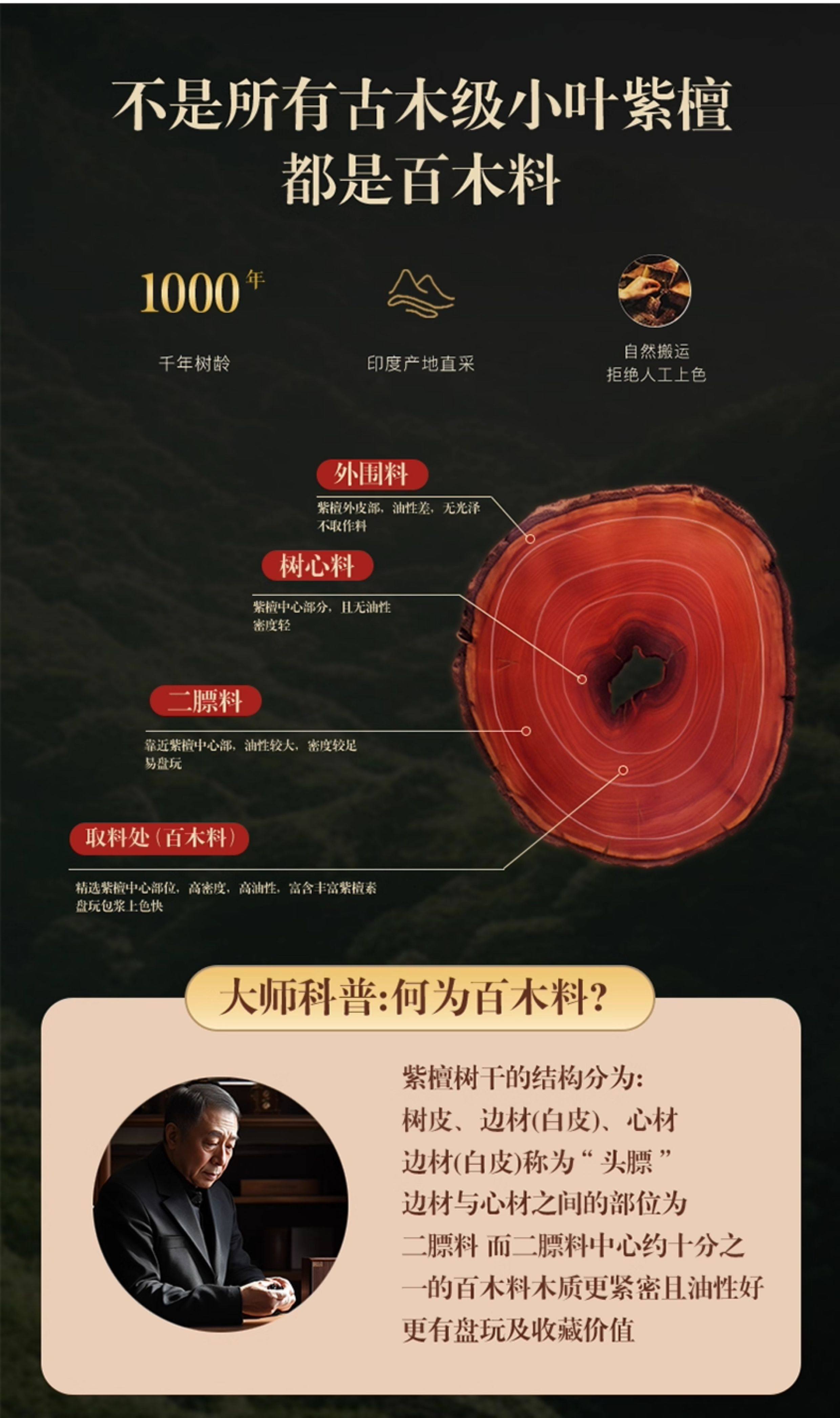 сандаловое дерево None