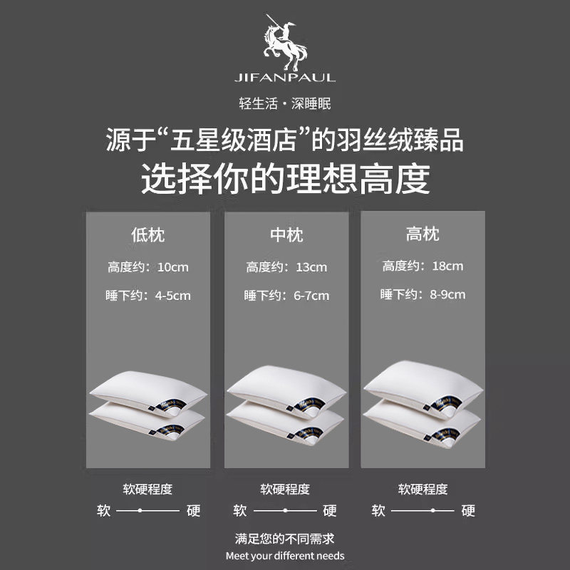 Five-Star Hotel Quality Ultra-Soft Pillow for Sleep Aid, Pillow Core for Adults, Home Use, Dormitory, Single Pillow Core, High Resilience