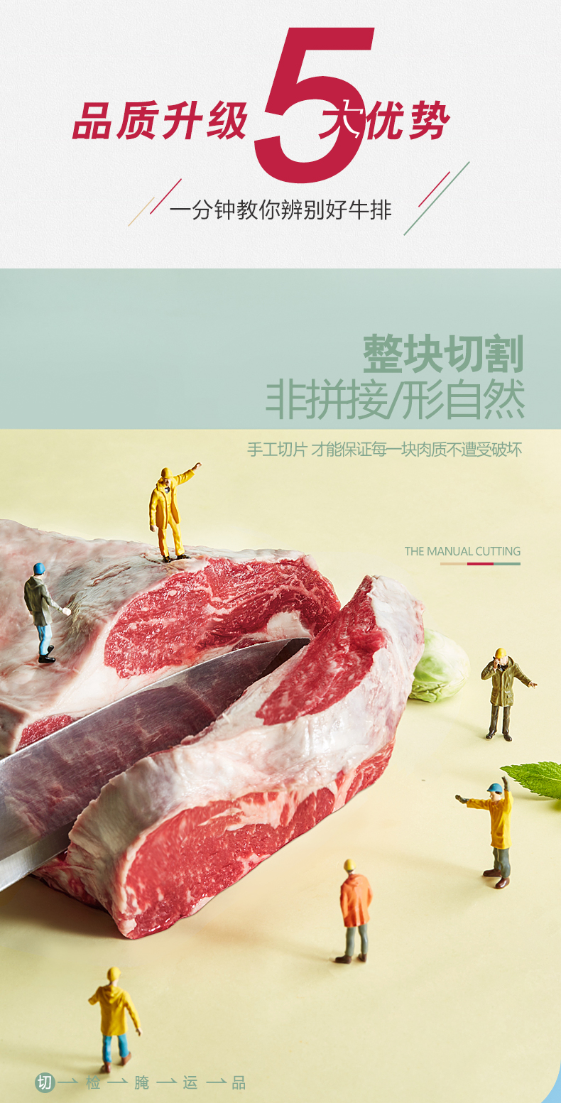 绝世 澳洲进口 原肉整切牛排套餐 130g*10片 图3