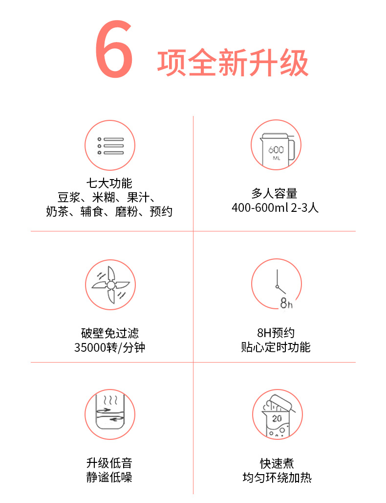 九阳 全自动破壁免滤豆浆机 600ml 图6