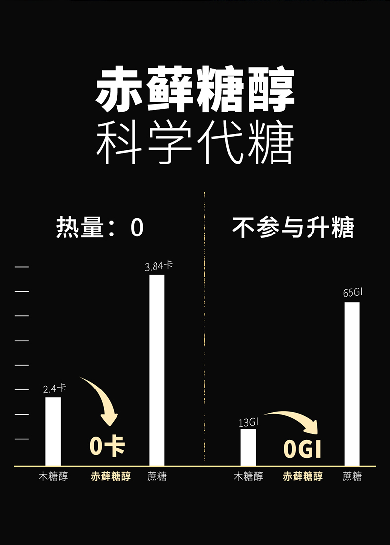 秋林格瓦斯 黑麦芽+俄式大列巴发酵饮料 1.5L*6瓶 图10