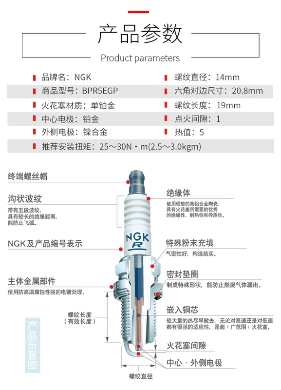 Bugi bạch kim NGK BPR5EGP 7082 Thích hợp cho S5 Lechi Yulio Xia Li Ruiying Haoqing bugi denso chính hãng bugi exciter 150 chính hãng