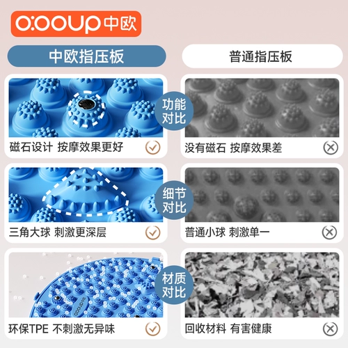 Доска для точечного массажа, супер беговой массажный коврик для ног на месте, специальная подошва китайской медицины, меридиан, дноуглубительные мягкие силиконовые круглые