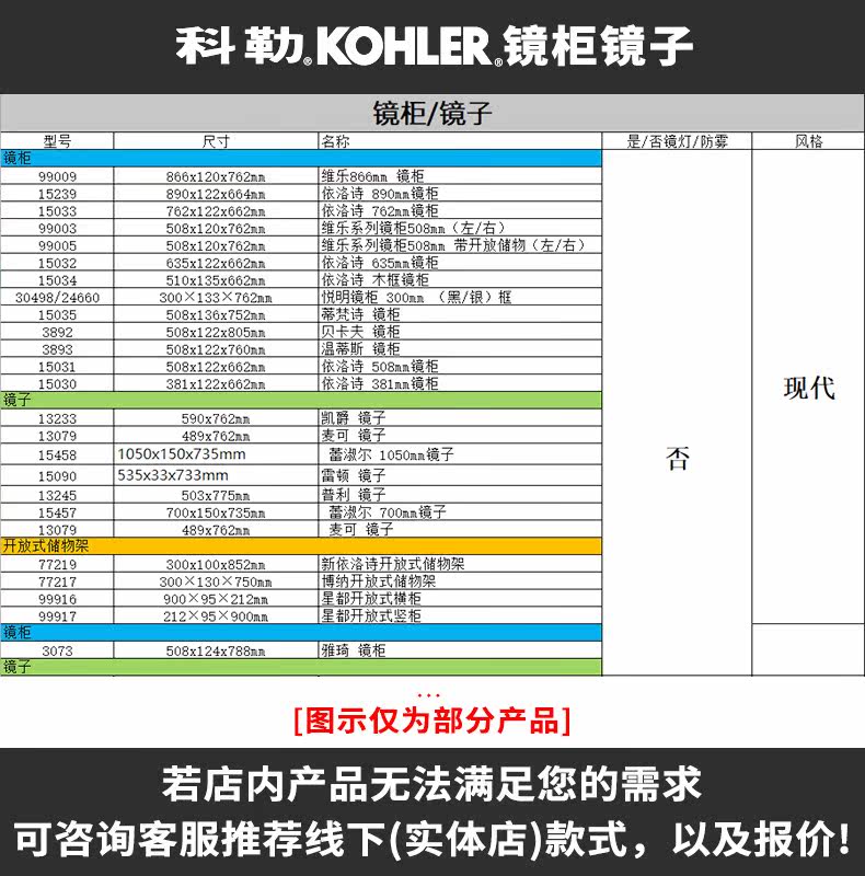 Стиль Рекомендуемый зеркальный шкаф зеркал.