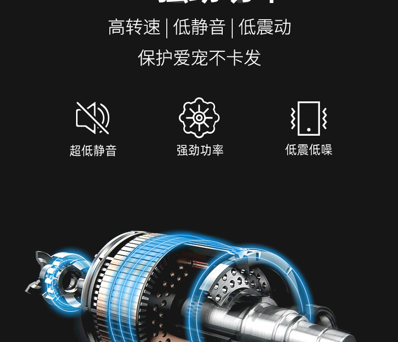 Машинка для стрижки животных 玄鸟宠物剃脚毛器猫咪狗狗电推神器泰迪修剪脚底剪毛修脚剃毛推子 Fenice