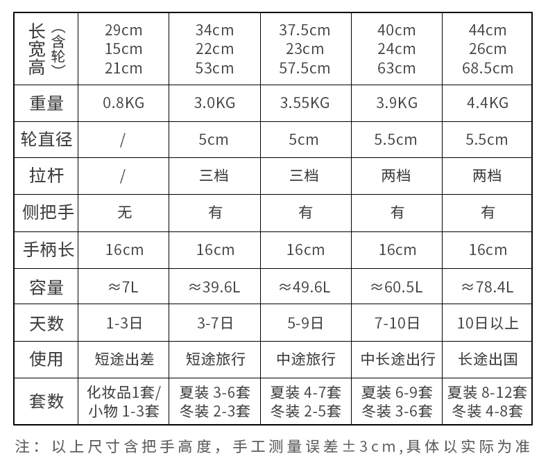 迪士尼男孩鋼鐵俠小學生行李箱