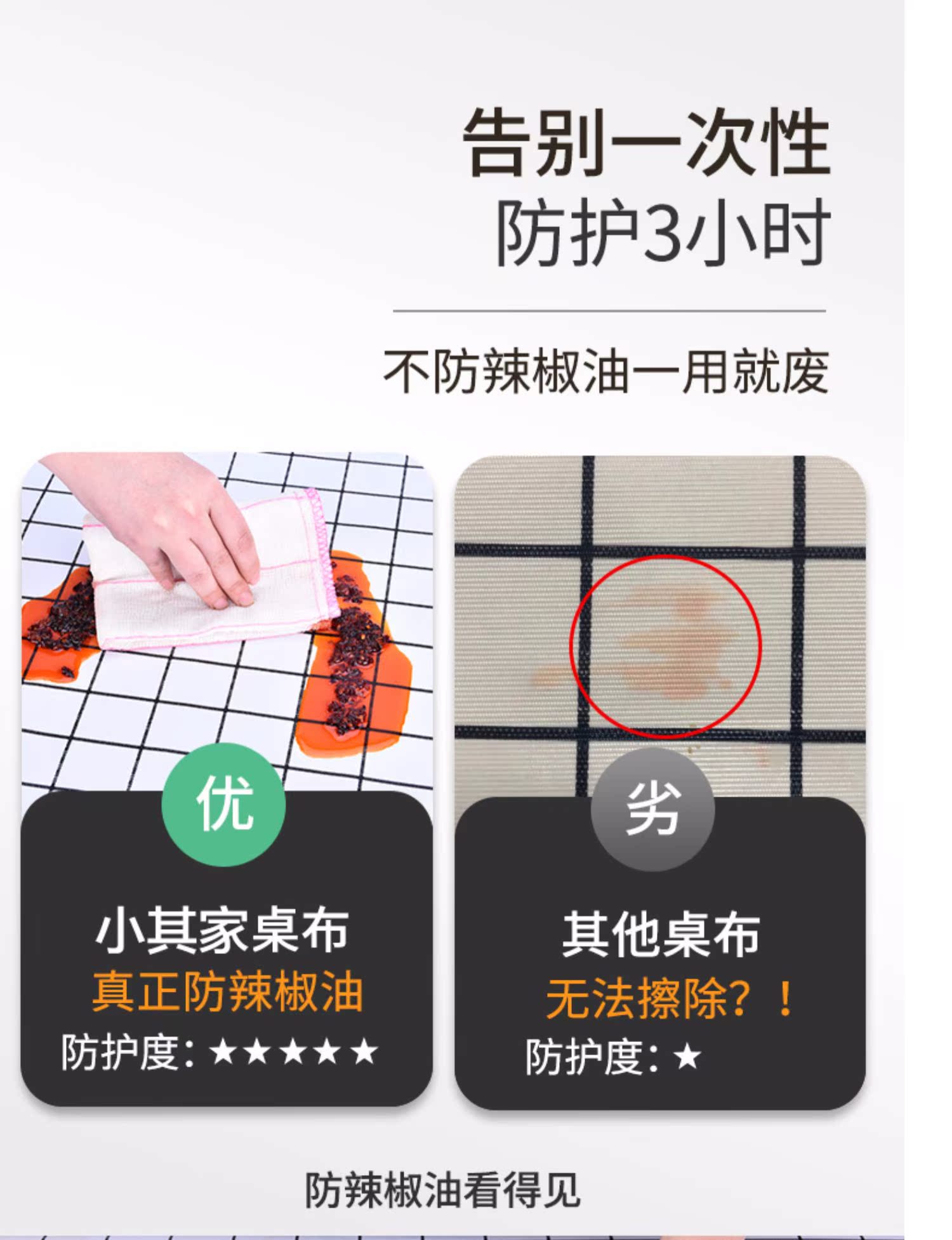 Khăn trải bàn không thấm nước chống vảy dầu không dùng một lần PVC bàn cà phê mat Bắc Âu lưới đỏ bàn in sinh viên vải vải giá trị - Khăn trải bàn mẫu khăn trải bàn phòng họp