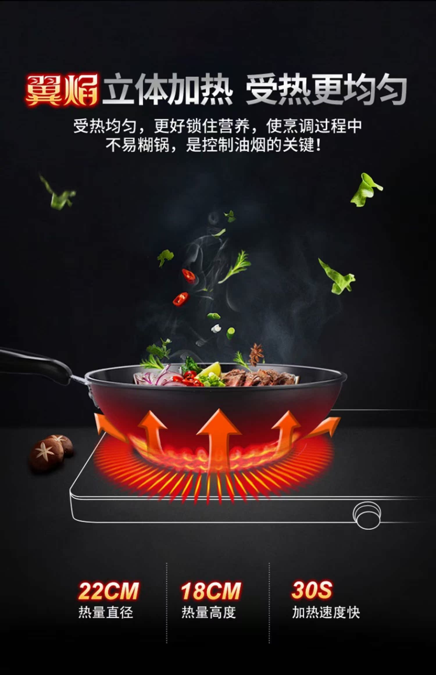 Vantage bếp điện gốm thông minh công suất cao lò đối lưu lò xào lửa không chọn nồi cảm ứng - Bếp điện bếp từ sunhouse điện máy xanh