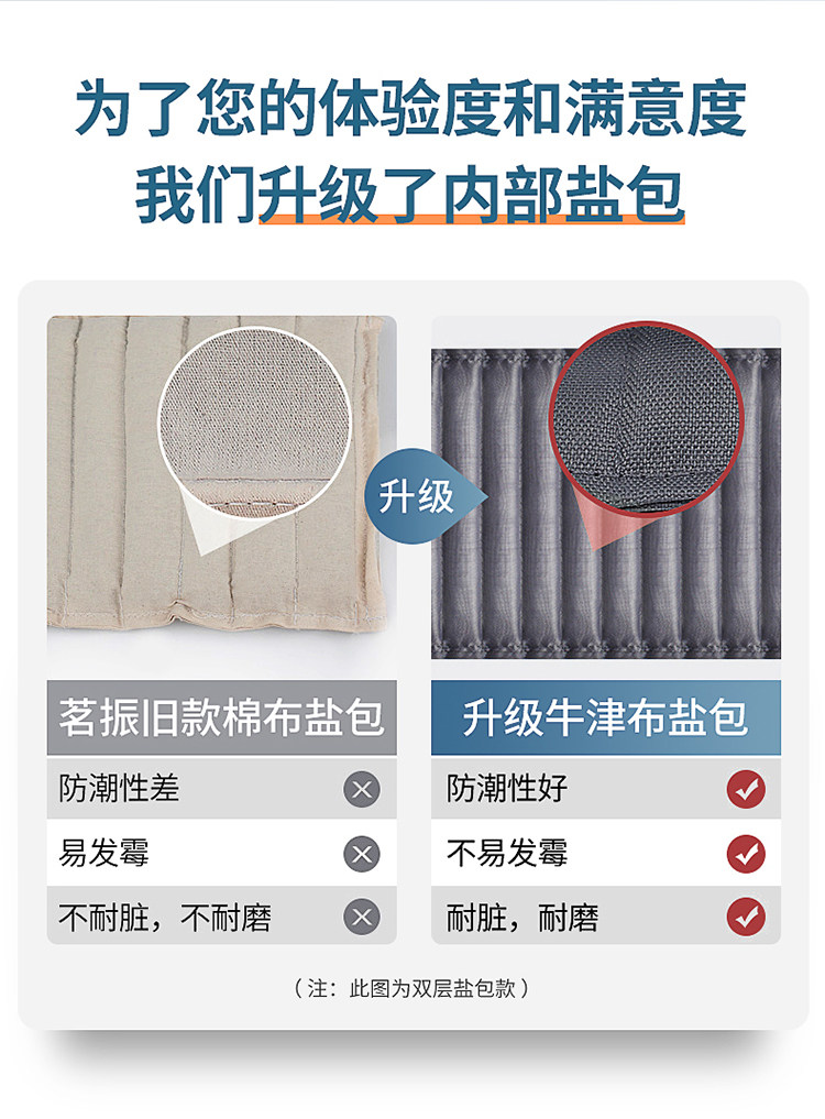 茗振,盐袋,热敷包,海盐,粗盐,天猫优惠券,