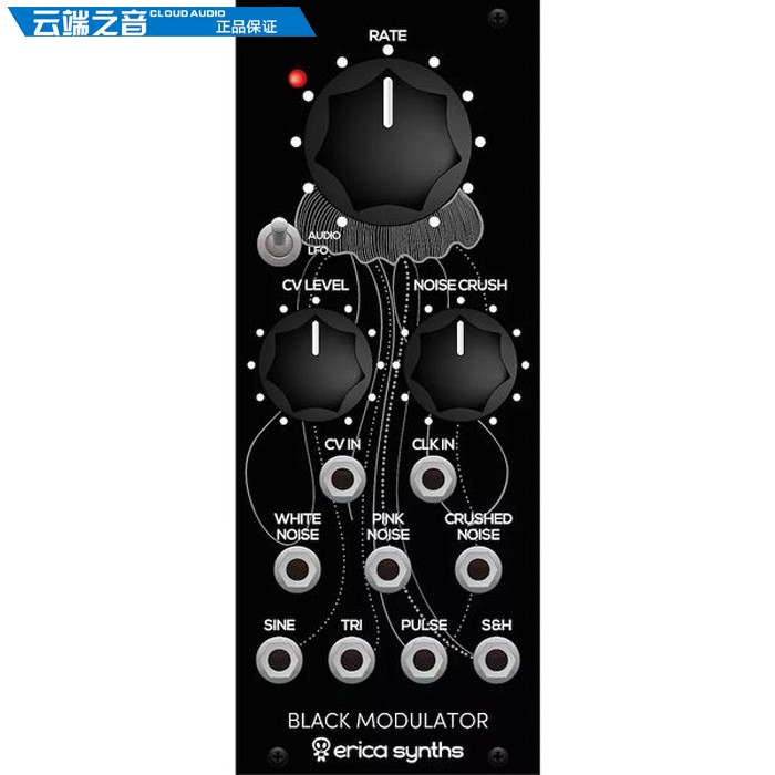Mô-đun tổng hợp mô-đun Eurorack của Erica Synths - Bộ tổng hợp điện tử bán đàn piano điện
