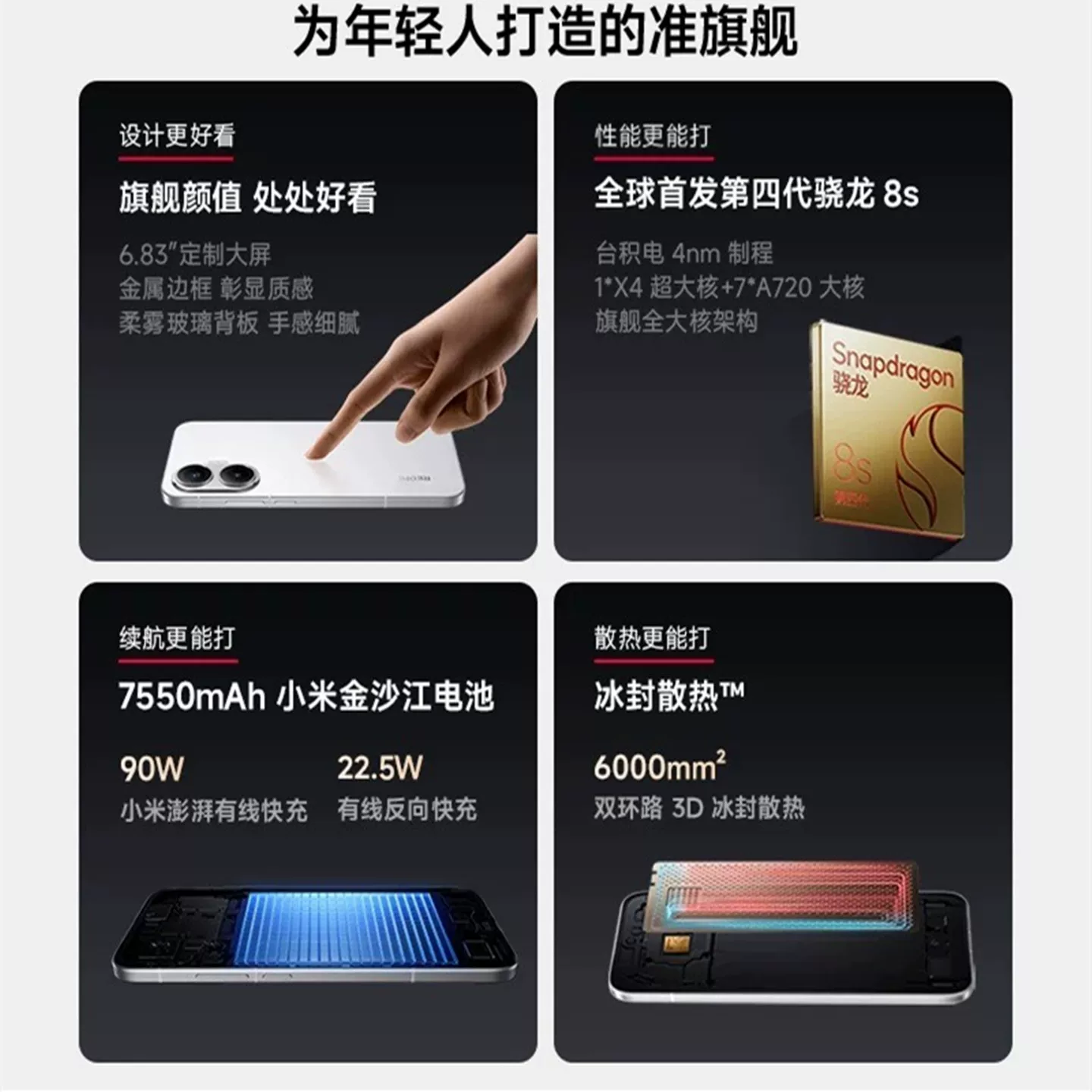 MIUI/Redmi Turbo 4 Pro четвертого поколения Snapdragon 8s7550 мАч дальний Redmi 4Pro