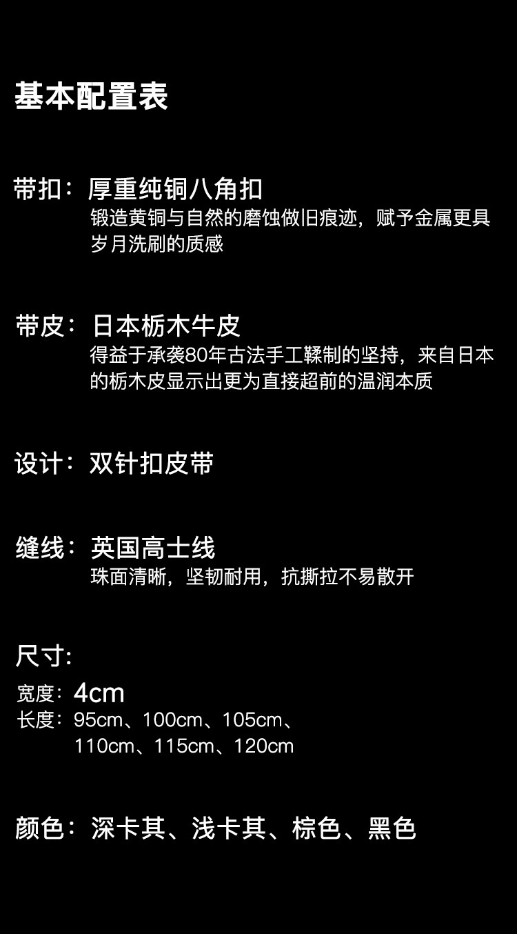 [配置表 拷贝.jpg]