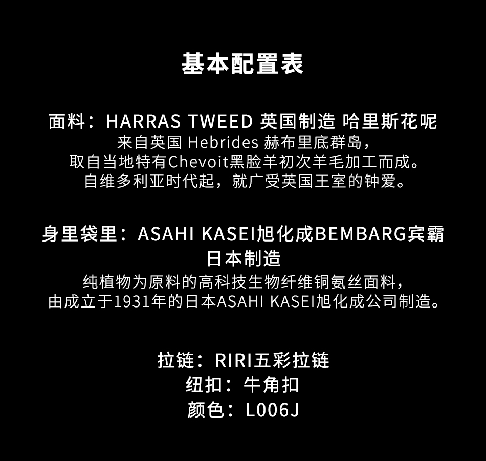 2.0 Таблица конфигурации copy.jpg