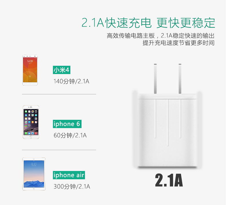 chargeur IDEACASE - Ref 1292439 Image 11