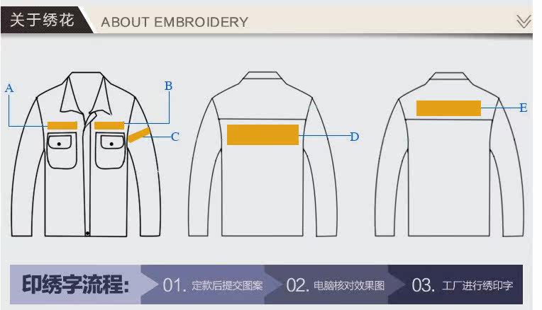 Vêtement de travail en coton - Ref 1912794 Image 24